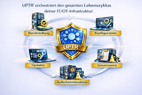 T/OT-Betriebslebenszyklus von der Bereitstellung und Konfiguration bis hin zu Update, Governance und Außerbetriebnahme mit UPTR.
