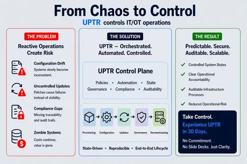 Chaos-control-en