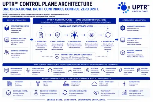 architecture-en