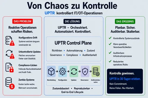 Chaos-control-de