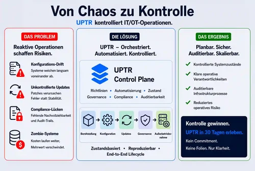 Chaos-control-de
