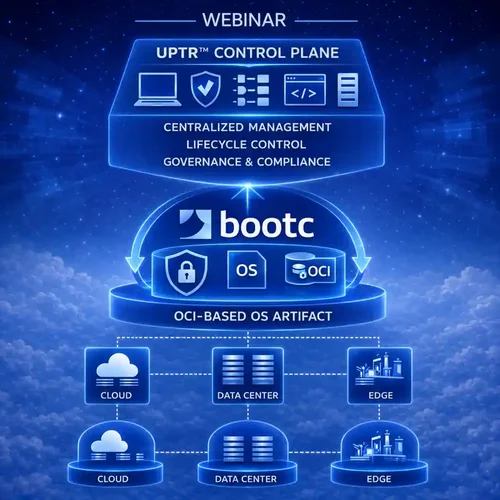 UPTR Control Plane and bootc for centralized Lifecycle control across cloud, data center and edge environments UPTR Control Plane and bootc for centralized Lifecycle control across cloud, data center and edge environments