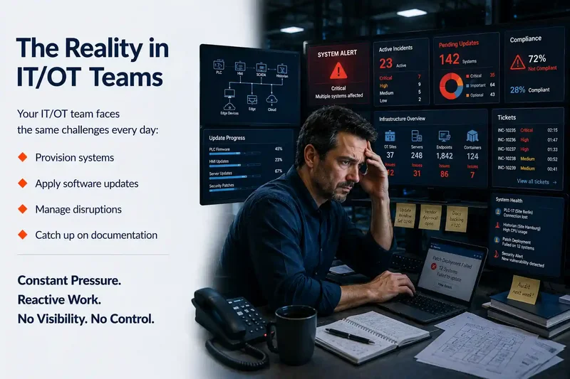 Proof of Value for IT and OT automation addressing infrastructure complexity, update risks and operational challenges.