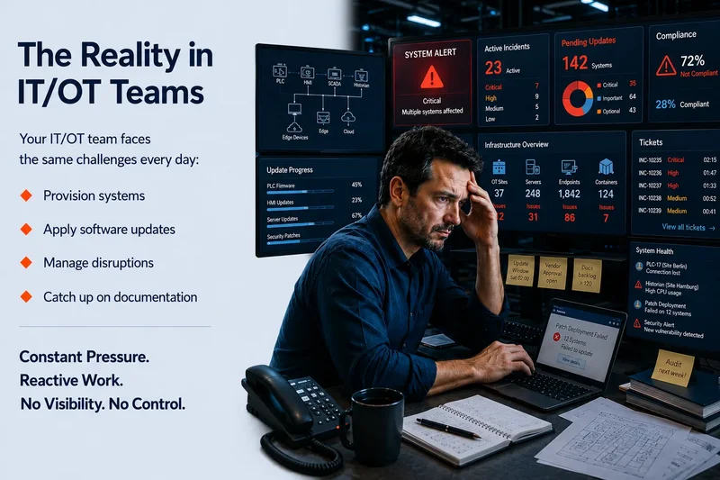 Proof of Value for IT and OT automation addressing infrastructure complexity, update risks and operational challenges.
